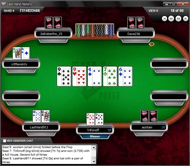 Full house or how to bush the opponents when playing tournaments