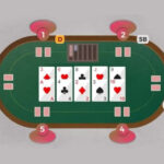 Desktop Software for Online Poker