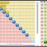 Combo & Blocker Quiz
