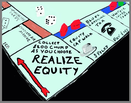Key Points of Equity Realization